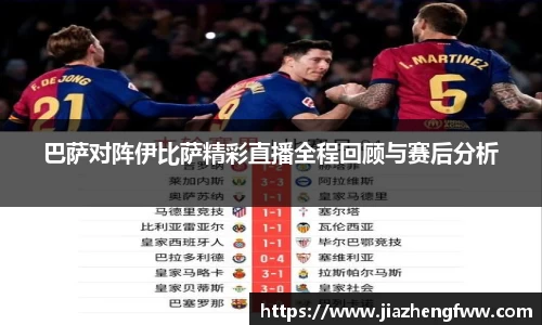 巴萨对阵伊比萨精彩直播全程回顾与赛后分析